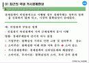 [거시경제학] 제 5강 최근 거시경제 현상과 이론 7페이지