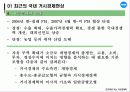 [거시경제학] 제 5강 최근 거시경제 현상과 이론 8페이지