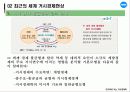 [거시경제학] 제 5강 최근 거시경제 현상과 이론 11페이지
