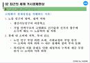 [거시경제학] 제 5강 최근 거시경제 현상과 이론 13페이지