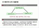 [거시경제학] 제 6강 거시경제의 직관적측면(수요)-소득-지출 모형과 IS의 도출 4페이지