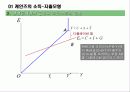 [거시경제학] 제 6강 거시경제의 직관적측면(수요)-소득-지출 모형과 IS의 도출 11페이지