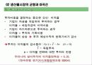 [거시경제학] 제 6강 거시경제의 직관적측면(수요)-소득-지출 모형과 IS의 도출 21페이지