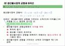 [거시경제학] 제 6강 거시경제의 직관적측면(수요)-소득-지출 모형과 IS의 도출 22페이지