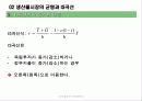 [거시경제학] 제 6강 거시경제의 직관적측면(수요)-소득-지출 모형과 IS의 도출 27페이지