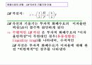 [거시경제학] 제8강 IS-LM 국민소득결정론  11페이지