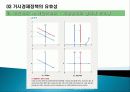 [거시경제학] 제11-2강 총공급과 총수요 균형과 경제정책 5페이지