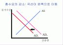 [거시경제학] 제12강 총공급과 총수요 그리고 경기변동 8페이지