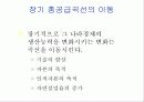 [거시경제학] 제12강 총공급과 총수요 그리고 경기변동 12페이지