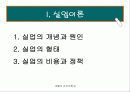 [거시경제학] 제 13강 실업과 인플레이션 2페이지