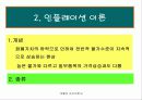 [거시경제학] 제 13강 실업과 인플레이션 7페이지
