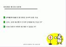 [거시경제학] 제15강 동태거시경제학(II)경제성장론 14페이지