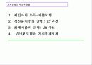 [거시경제학] 제6,7강 보충 1 IS-LM 국민소득결정론 4페이지