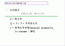 [거시경제학] 제6,7강 보충 1 IS-LM 국민소득결정론 6페이지