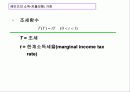[거시경제학] 제6,7강 보충 1 IS-LM 국민소득결정론 9페이지