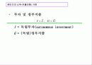 [거시경제학] 제6,7강 보충 1 IS-LM 국민소득결정론 10페이지