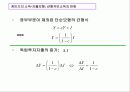 [거시경제학] 제6,7강 보충 1 IS-LM 국민소득결정론 14페이지