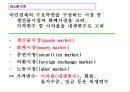 [거시경제학] 제6,7강 보충 1 IS-LM 국민소득결정론 19페이지
