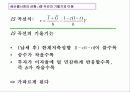 [거시경제학] 제6,7강 보충 1 IS-LM 국민소득결정론 24페이지