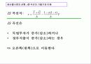 [거시경제학] 제6,7강 보충 1 IS-LM 국민소득결정론 26페이지