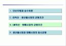 [거시경제학] 제6,7강 보충 2 IS-LM국민소득결정론 23페이지