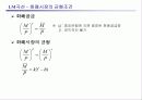 [거시경제학] 제6,7강 보충 2 IS-LM국민소득결정론 28페이지