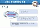  GRAND InterContinental - 서비스 & 종업원 관리를 중심으로 5페이지