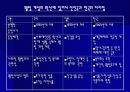 웰빙문화와 소비패턴문화와경제 13페이지