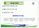 한국의 관광과 경제 8페이지