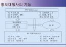 홍보대행사 22페이지