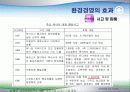 환경 경영 , 왜 필요한가 15페이지