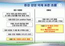 환경 경영 , 왜 필요한가 18페이지