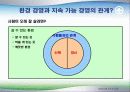 환경 경영 , 왜 필요한가 23페이지