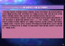 [무역영어] 제7주 Internet E-mail Letter  12페이지