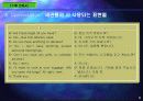 [무역영어] 제11주 입국수속을 받을 때 쓰는 표현들  5페이지