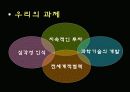 사막화 방지를 위한 대책 24페이지
