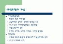 산림조합 6페이지