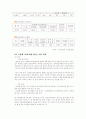 고엽제 후유의증 환자 지원 등에 관한 법률 5페이지