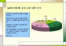 현재 우리나라 교도시스템과 수형자의 인권문제 10페이지