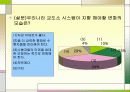 현재 우리나라 교도시스템과 수형자의 인권문제 11페이지