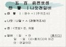 월인천강지곡(月印千江之曲) 원문해석 22페이지