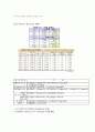대기오염 3페이지