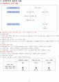교육과정 및 교육평가 중간고사 5페이지