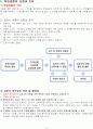 교육과정 및 교육평가 중간고사 9페이지