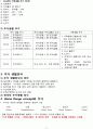 주거학 중간고사 5페이지