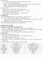 주거학 중간고사 10페이지