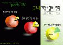 게임의 재발견 6페이지