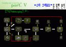 게임의 재발견 17페이지