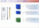 미래, 누가 국내MP3P 시장을 잡을 것인가? 17페이지
