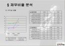 남양유업 재무분석 7페이지
